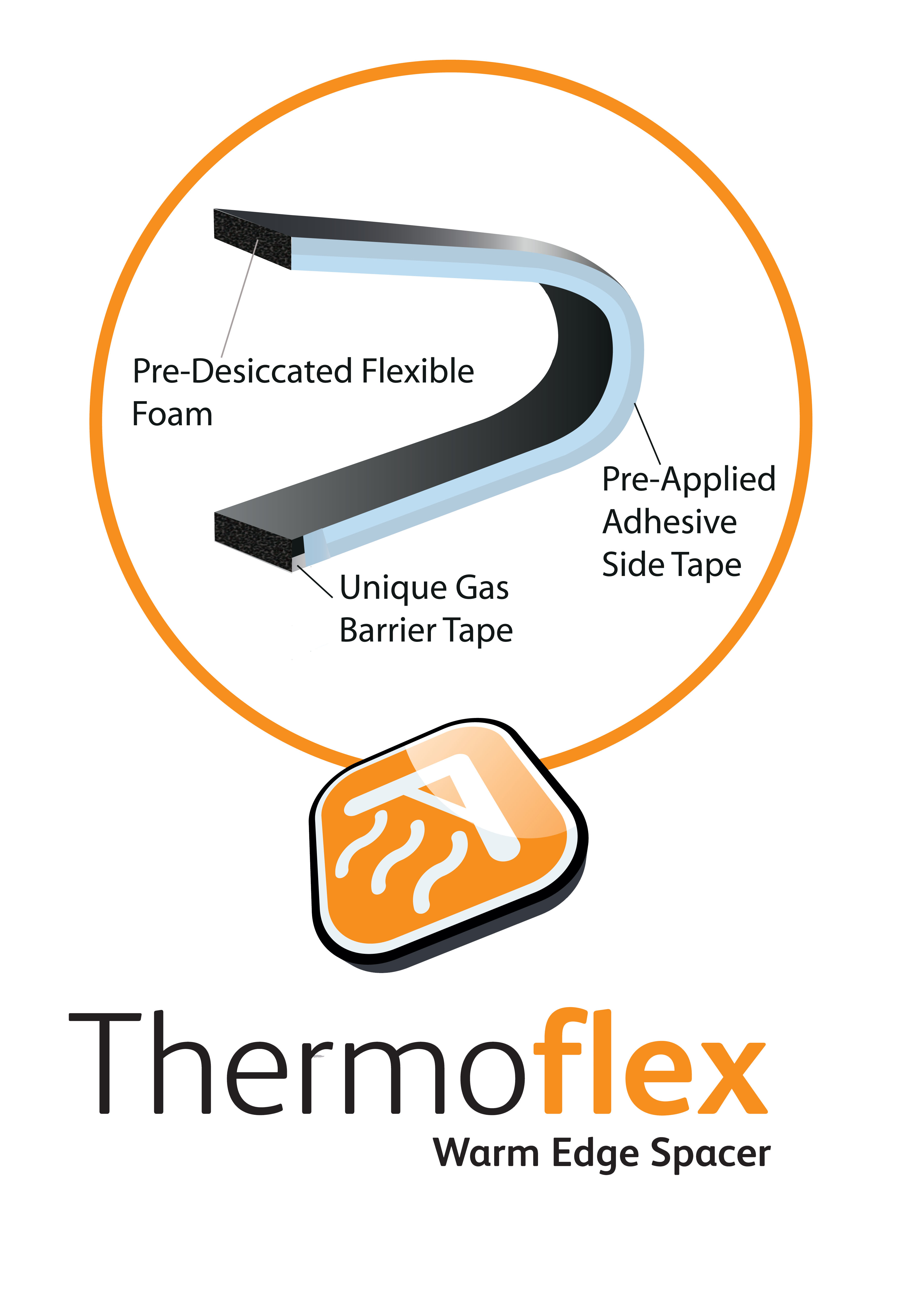 Thermoseal Group Ltd.